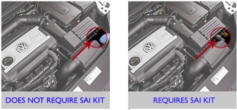 SAI Kit